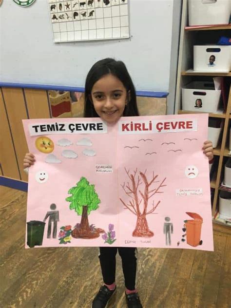 Çevre ve Doğa Haberleri