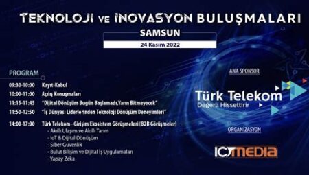 Teknoloji Start-up’ları ve İnovasyon Hikayeleri